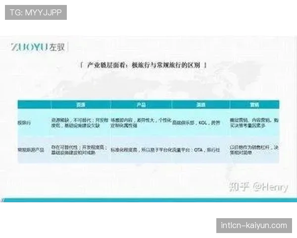 体育营销价值评估纳入社会效益维度 可持续发展指标影响品牌合作决策